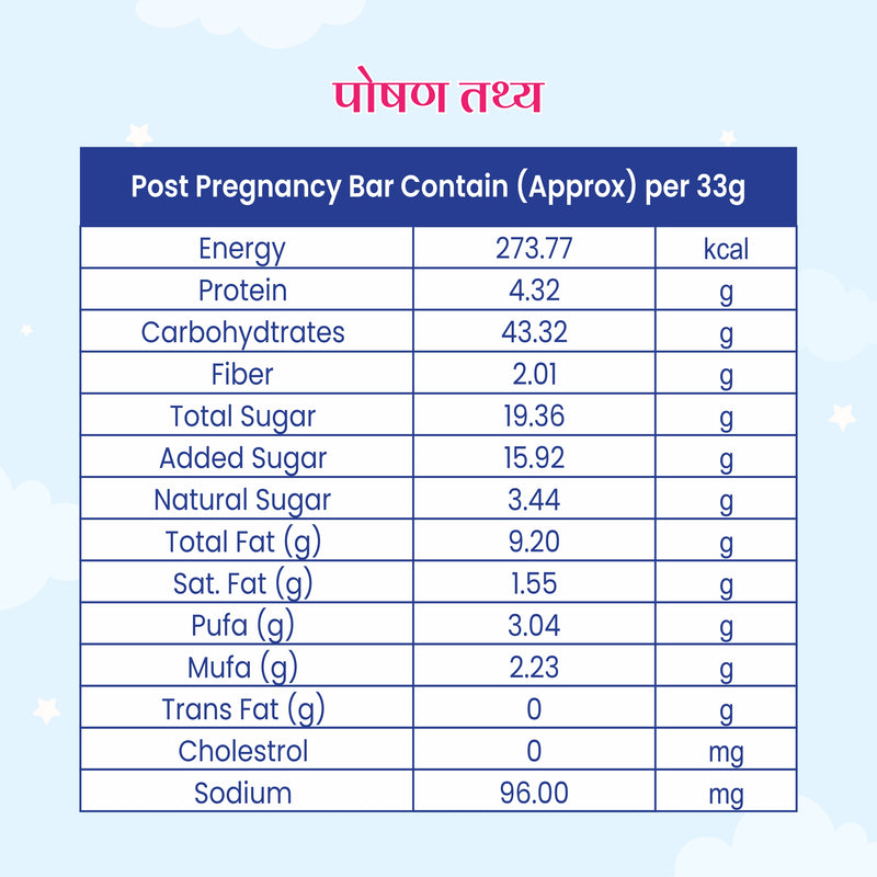 9mb2 Post Pregnancy Nutritious Food l 30 Cubes × 15 g Each with 1 Mug