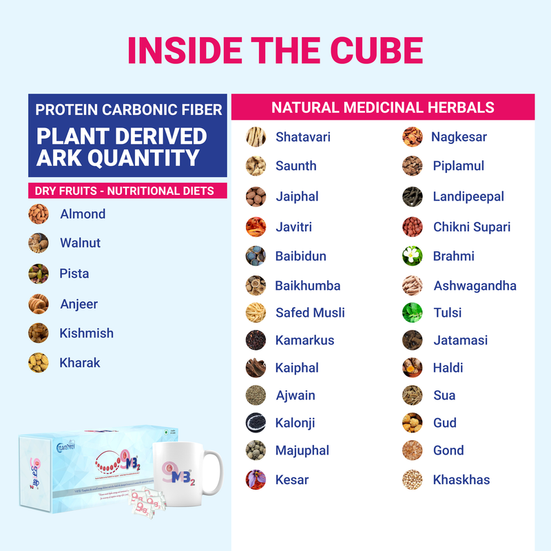 9mb2 Post Pregnancy Nutritious Food l 30 Cubes × 15 g Each with 1 Mug